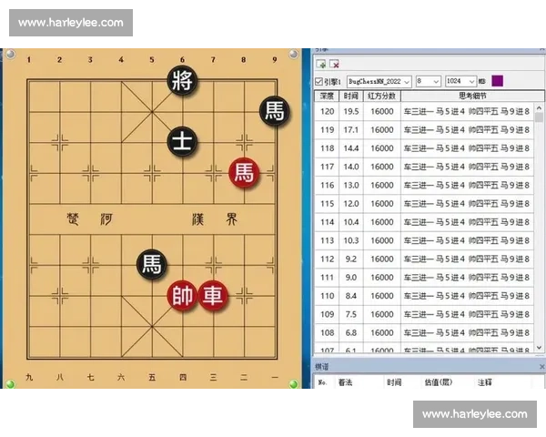 深度拆解象棋巅峰对决全程讲解与胜负关键思路战术演变与大师心法